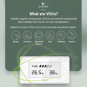 Aqara TVOC Air Quality Monitor Global