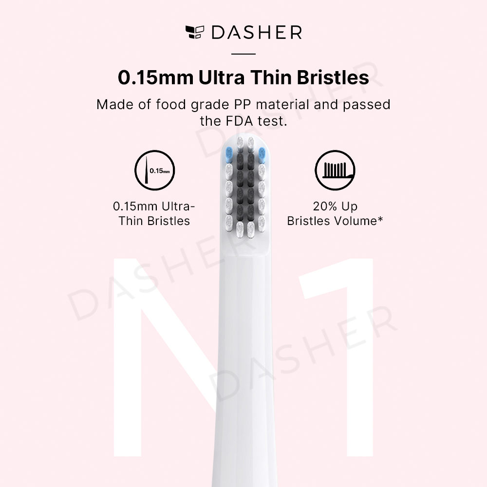 Realme N1 Electric Toothbrush Replaceable Toothbrush Head (3pcs/set)