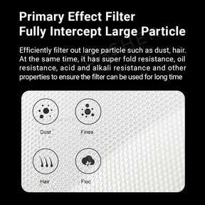 Xiaomi Air Purifier Pro H Filter