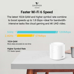 TP-Link Deco X20 AX1800 Wifi Router