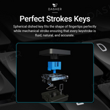 Mechanical keyboard keycap and switch cross-section, spherical key design