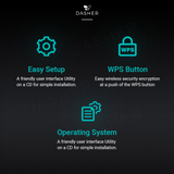 TP-Link Archer T9UH AC1900 Wifi Adapter