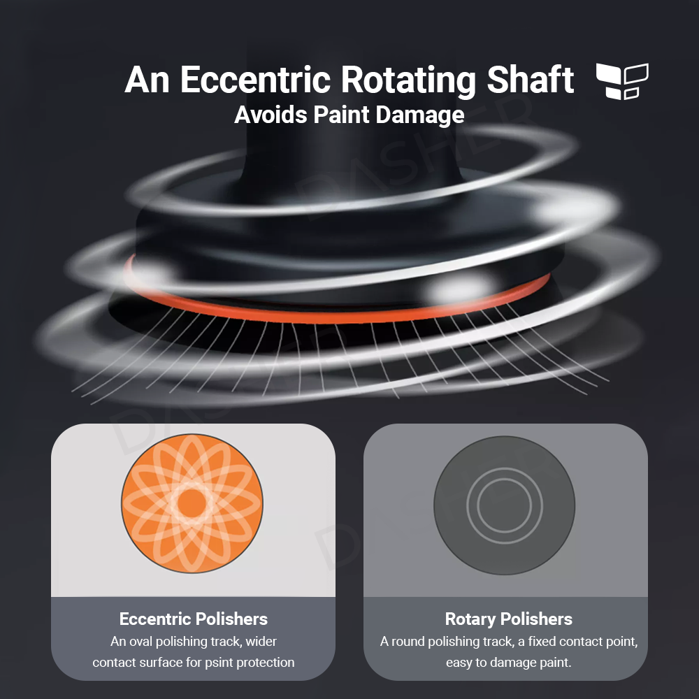 Baseus Portable Wireless Car Polisher