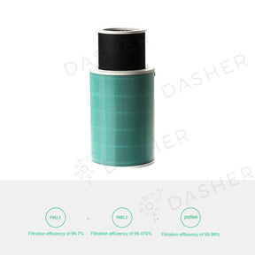 Xiaomi Air Purifier Filter - Enhanced Version