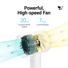 Xiaomi Mijia Negative Ion Hair Dryer - Designed for Travelers