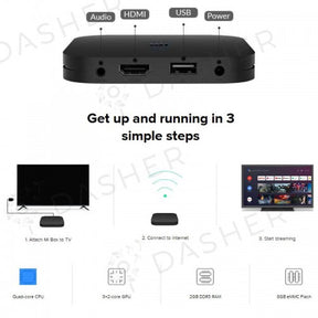 Xiaomi Mi TV Box S (2nd)