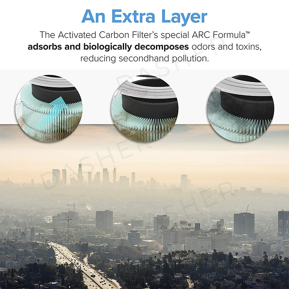 Activated carbon filter close-up with blue pleated media and black center opening.