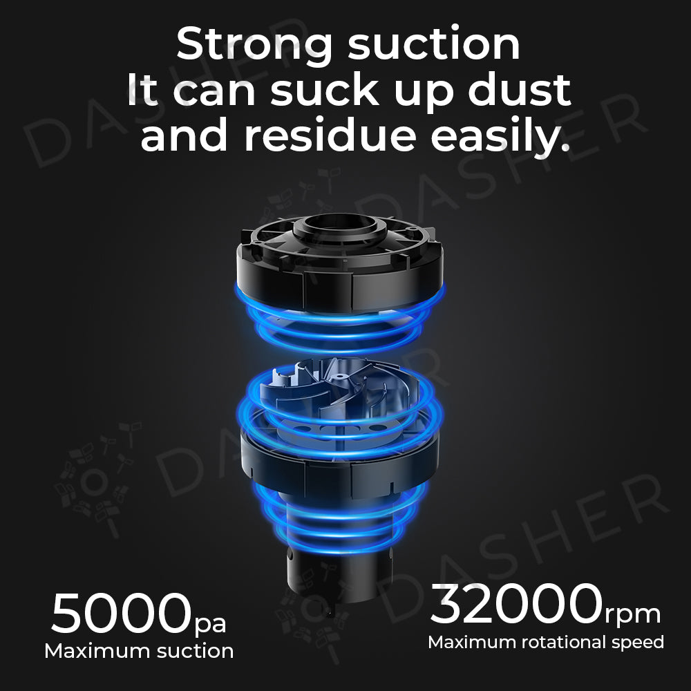 Cleanfly Car Vacuum Cleaner