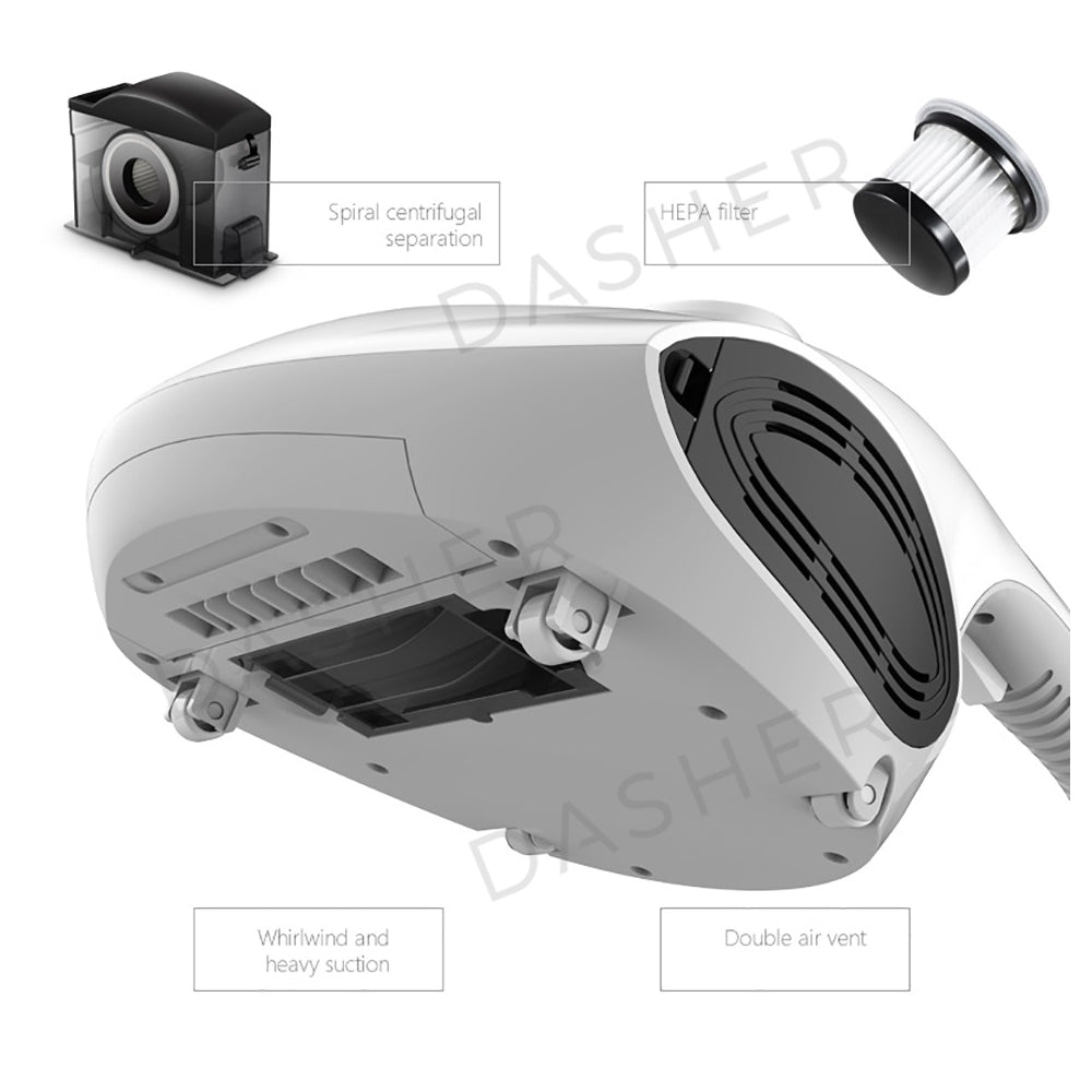 Deerma Mites Vacuum Filter- Deerma CM900/ CM800