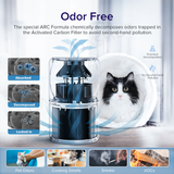 Levoit Air Purifier P350