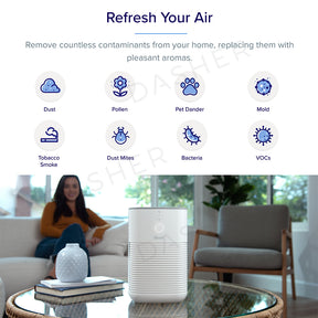 Levoit Desktop Air Purifier LV-H128