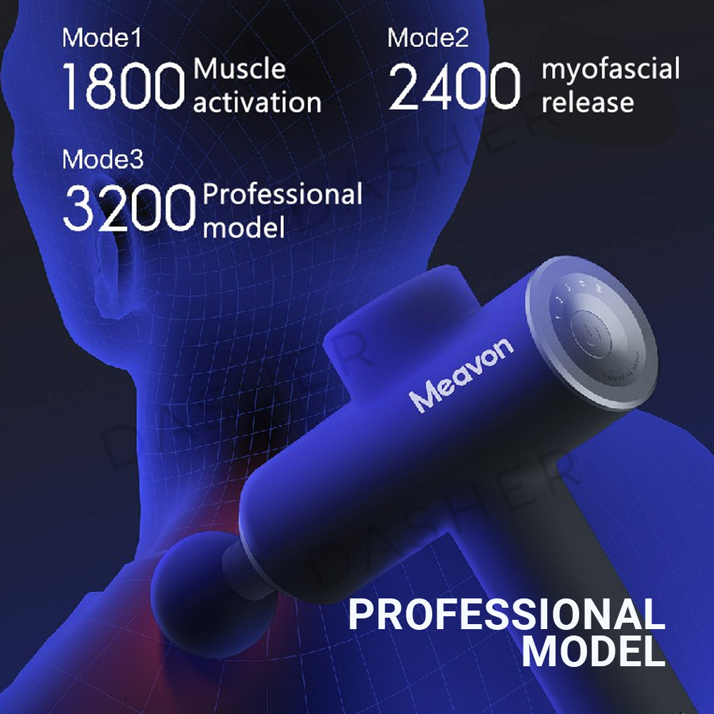 Meavon Theragun Massage Gun - 5 Modes
