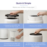 White pleated air purifier filter being installed