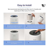 Levoit Air Purifier Filter - Core Mini