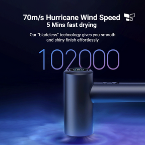 Xiaomi Mijia H700 Hair Dryer