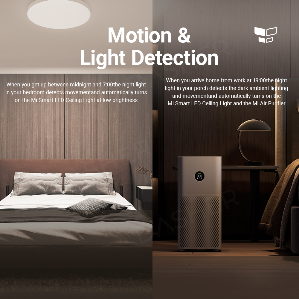 Xiaomi Mi Motion-Activated Night Light 2 Bluetooth