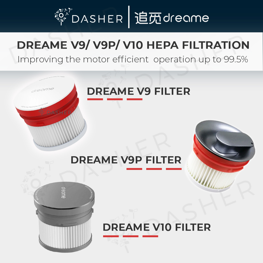 Dreame HEPA Filter - V9/ V9P/V10/XR