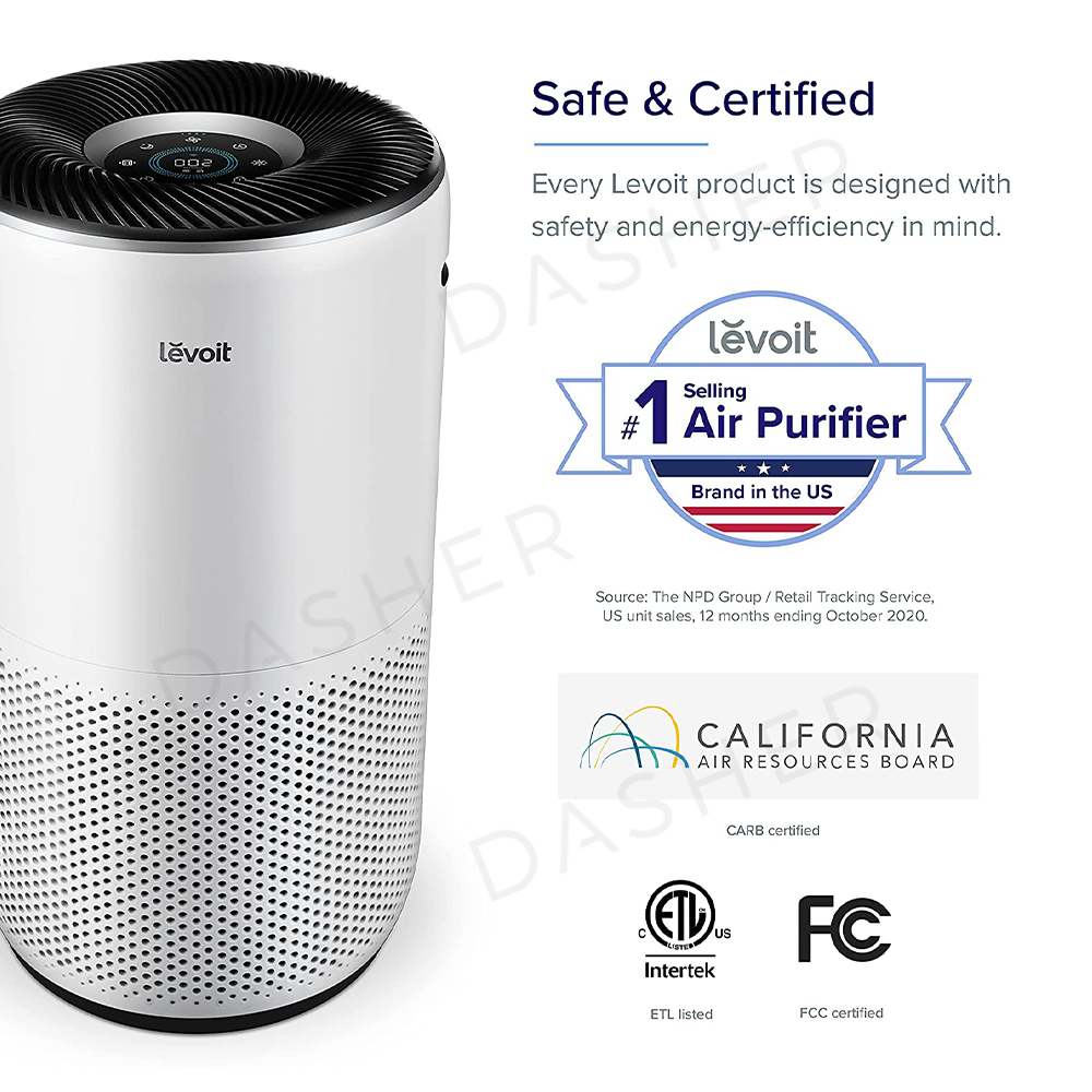 Levoit Air Purifier Filter - Core 400S