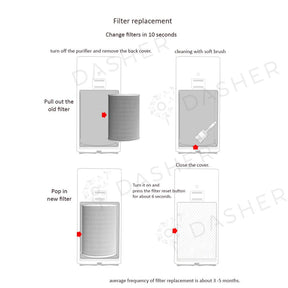 Xiaomi Air Purifier Filter - Enhanced Version