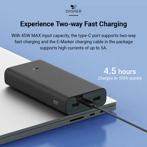 Xiaomi Powerbank 50W Charges 20000 mAh