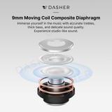 Redmi Buds 3 Pro Wireless Earbuds