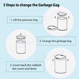 Ninestars Smart Dustbin - Motion Senor