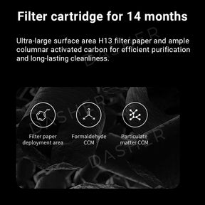 Xiaomi Air Purifier Pro H Filter