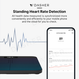 Amazfit Smart Scale