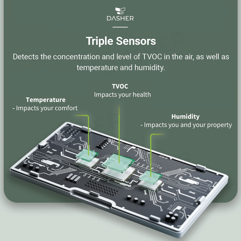 Aqara TVOC Air Quality Monitor Global