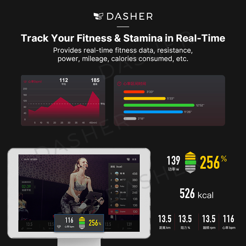 Yesoul M1 Spinning Bike Indoor Gym Equipment