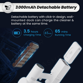 Xiaomi G10 Cordless Handheld Vacuum - 25Kpa