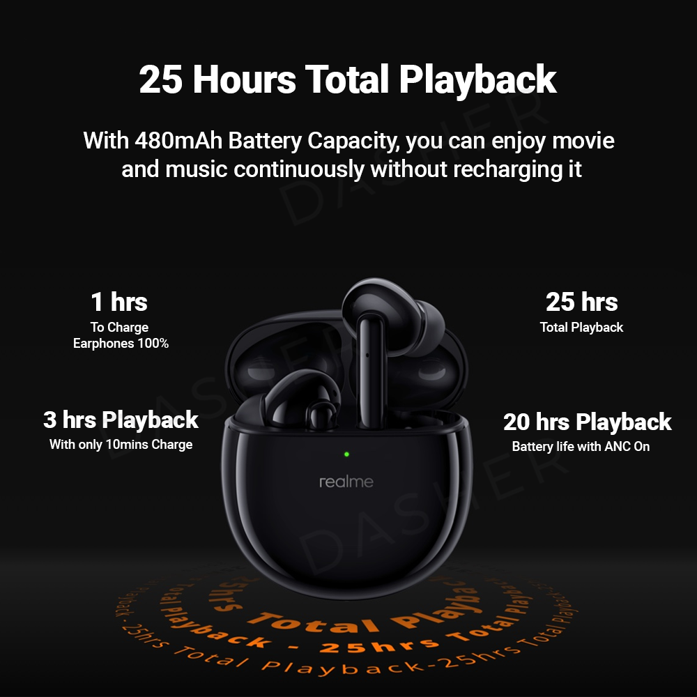 Realme buds air battery capacity 2025