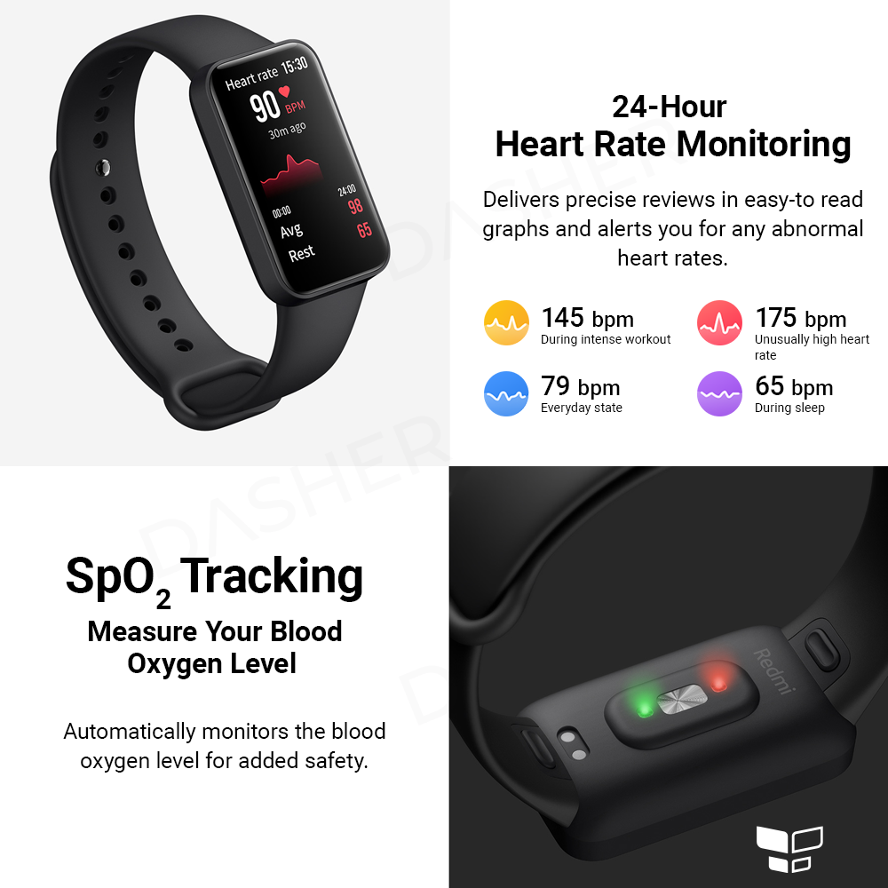 Redmi Smart Band Pro