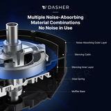 Yesoul Ab Roller J20