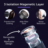 ShowSee A8 Negative Ion Hair Dryer - 1800W