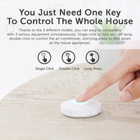 Xiaomi Smart Door and Window Switch