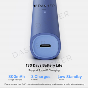 Realme N1 Sonic Electric Toothbrush