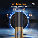 Baseus Portable Wireless Car Polisher