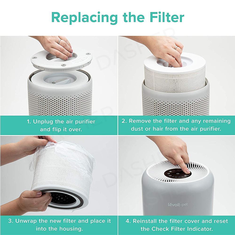 Levoit Core P350 Air Purifier Replacement Filter