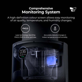 Xiaomi Smart Bladeless Purifying Fan