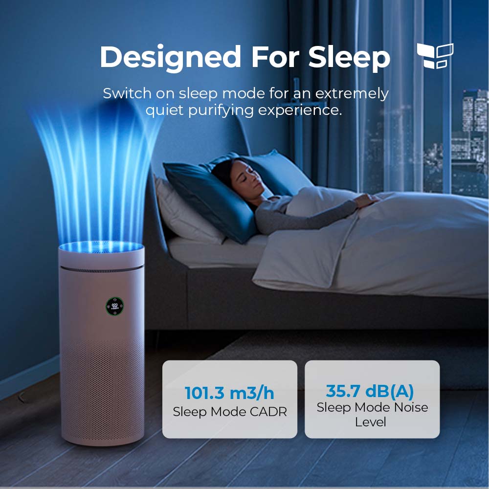 Xiaomi Smart Circulating Air Purifier