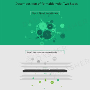 Xiaomi Air Purifier Filter - Enhanced Version