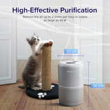 Levoit Air Purifier P350