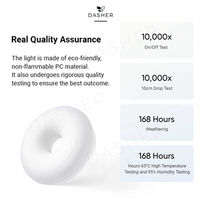 realme Motion Activated Night Light