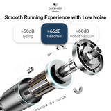 Kingsmith Walking Pad C2 Foldable