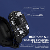 Earbud circuit-board interior with Bluetooth chip and connection traces