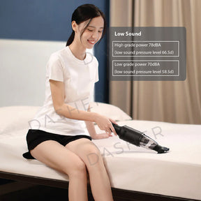 Shunzao Wireless Car Vacuum Z1/Z1 Pro