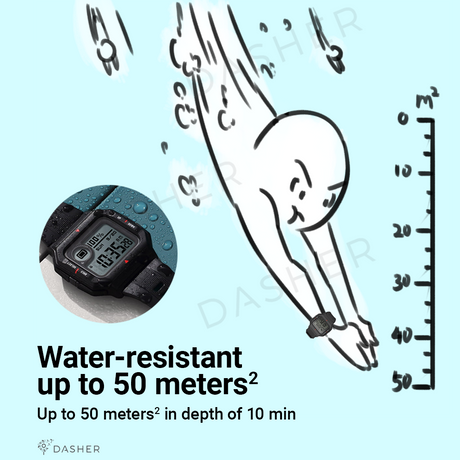 Black Amazfit NEO smartwatch with water droplets on the strap