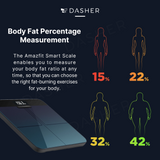 Amazfit Smart Scale
