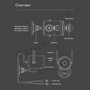 Imilab EC3 Outdoor CCTV Camera - 1296P